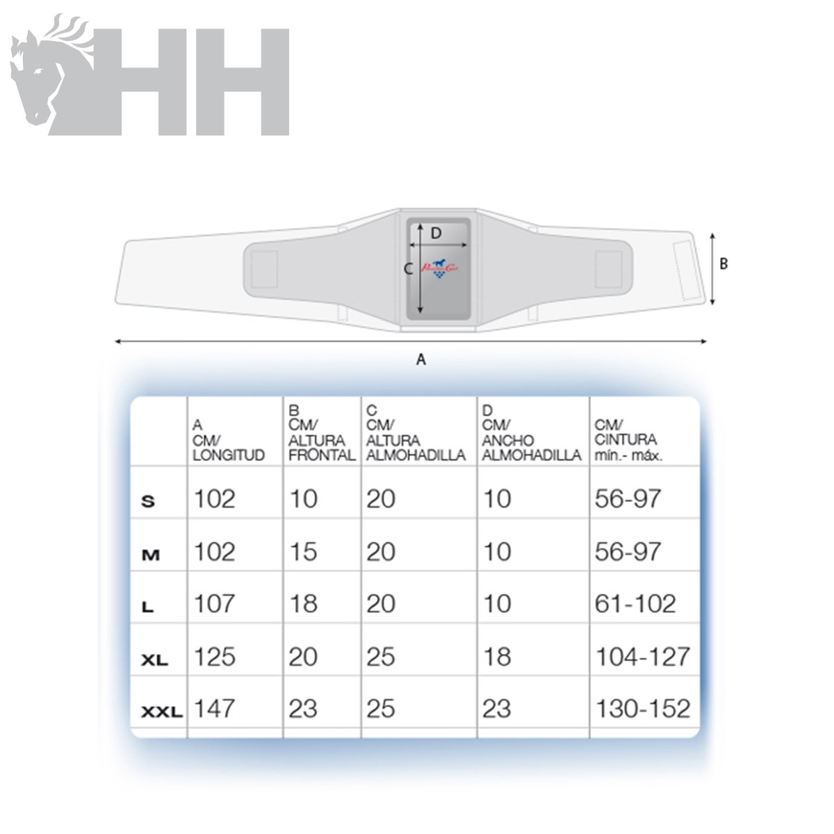 FAJA PROFESSIONAL´S CHOICE NEOPRENO - Imagen 3