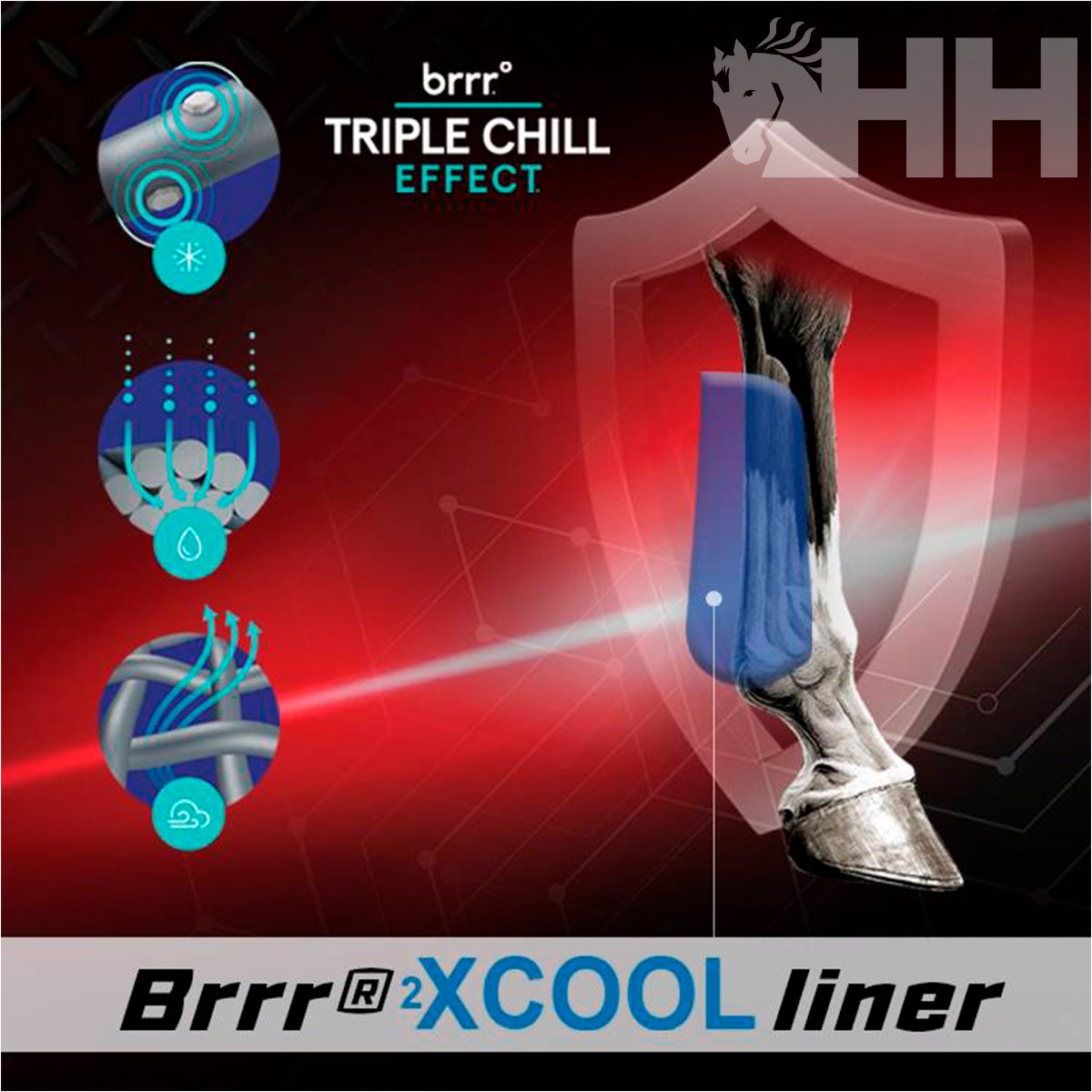 PROTECTOR PROFESSIONAL'S CHOICE SMB STRIKE DELANTERO (PAR) - Imagen 2