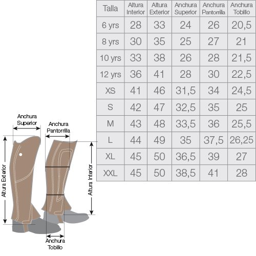POLAINA LEXHIS COMFORT AMMARA(PAR) - Imagen 5